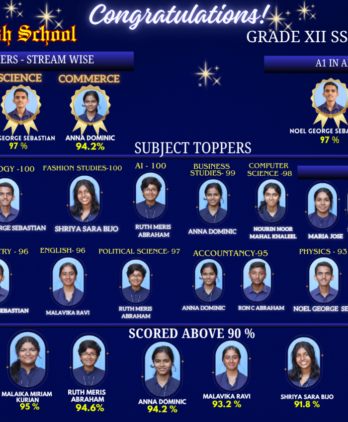 GRADE XII SSCE RESULTS 2025-’26